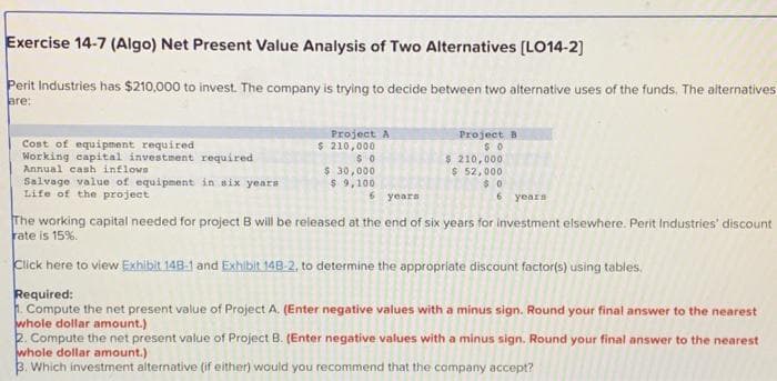 Exercise 14-7 (Algo) Net Present Value Analysis of Two Alternatives [LO14-2]
Perit Industries has $210,000 to invest. The company is trying to decide between two alternative uses of the funds. The alternatives
are:
Cost of equipment required
Working capital investment required
Annual cash inflows
Salvage value of equipment in six years
Life of the project
Project A
$ 210,000
$0
$ 30,000
$ 9,100
6 years
Project B
$0
$ 210,000
$ 52,000
$0
6 years
The working capital needed for project B will be released at the end of six years for investment elsewhere. Perit Industries' discount
rate is 15%.
Click here to view Exhibit 148-1 and Exhibit 148-2, to determine the appropriate discount factor(s) using tables.
Required:
. Compute the net present value of Project A. (Enter negative values with a minus sign. Round your final answer to the nearest
whole dollar amount.)
2. Compute the net present value of Project B. (Enter negative values with a minus sign. Round your final answer to the nearest
whole dollar amount.)
3. Which investment alternative (if either) would you recommend that the company accept?