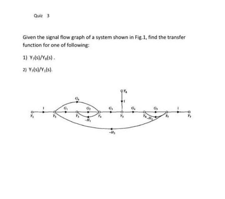 Quiz 3
Given the signal flow graph of a system shown in Fig.1, find the transfer
function for one of following:
1) Y,(s)/Ys(s).
2) Y,(s)/Y;(s).
Yo Hy
