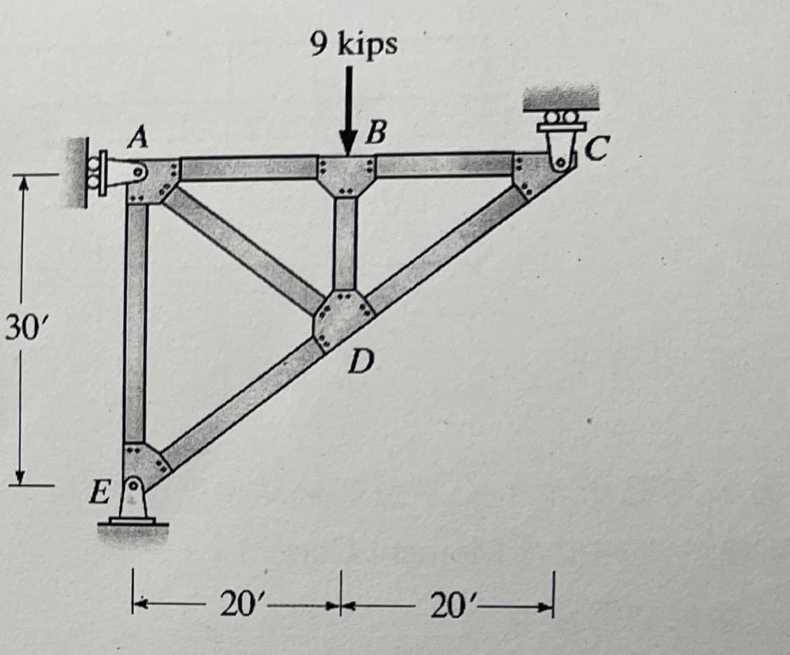 30'
E
A
20
20'-
9 kips
B
D
* 201
C