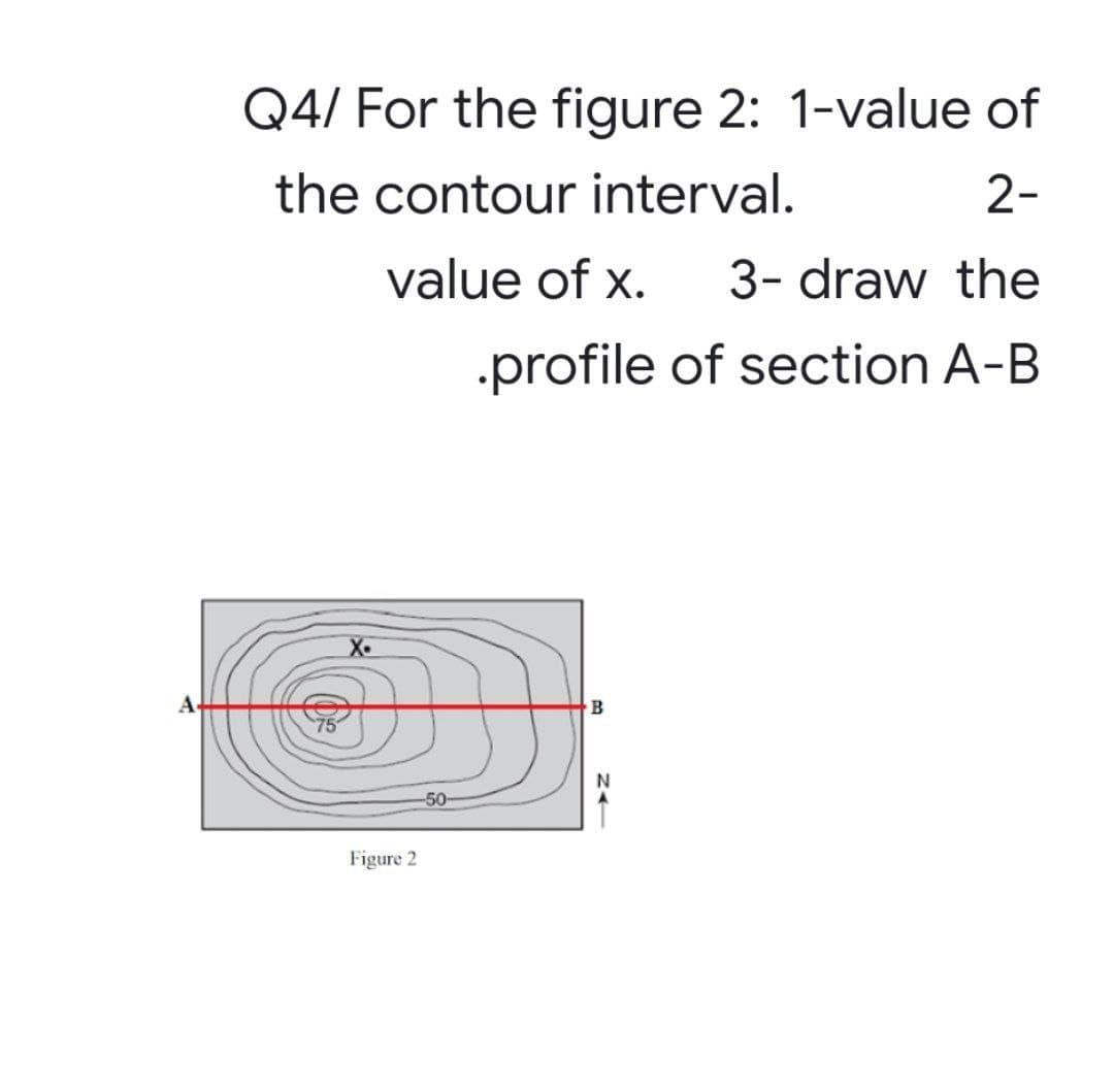 A
Q4/ For the figure 2: 1-value of
the contour interval.
2-
value of x. 3- draw the
.profile of section A-B
X•
B
O 3
-50-
Figure 2