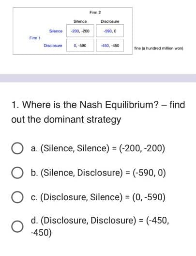 Firm 1
Silence
Disclosure
Silence
Firm 2
-200, -200
0, -590
Disclosure
-590, 0
-450, -450
fine (a hundred million won)
1. Where is the Nash Equilibrium? - find
out the dominant strategy
a. (Silence, Silence) = (-200, -200)
O b. (Silence, Disclosure) = (-590, 0)
c. (Disclosure, Silence) = (0, -590)
d. (Disclosure, Disclosure) = (-450,
-450)