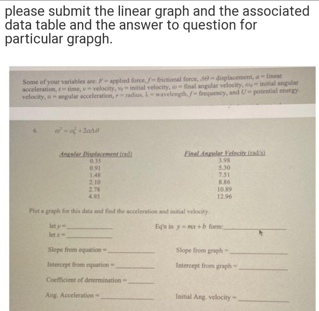 please submit the linear graph and the associated
data table and the answer to question for
particular grapgh.
Some of your variables are: F-applied force, f-frictional force, 46-displacement, a linear
acceleration, t time, v velocity, ve initial velocity, o final angular velocity, oginitial angular
velocity, a angular acceleration, rradius, 2-wavelength, f-frequency, and U-potential energy.
6.
o+2as6
Angular Displacement (rad)
0.35
0.91
Final Angular Velocity (rad/s)
3.98
5.30
7.51
1.48
8.86
2.10
2.78
4.93
10.89
12.96
Plot a graph for this data and find the acceleration and initial velocity.
let y=
let x-
Eq'n in y mx+b form:
Slope from equation
Slope from graph
Intercept from cquation
Intercept from graph-
Coefficient of determination-
Ang. Acceleration=
Initial Ang. velocity-,

