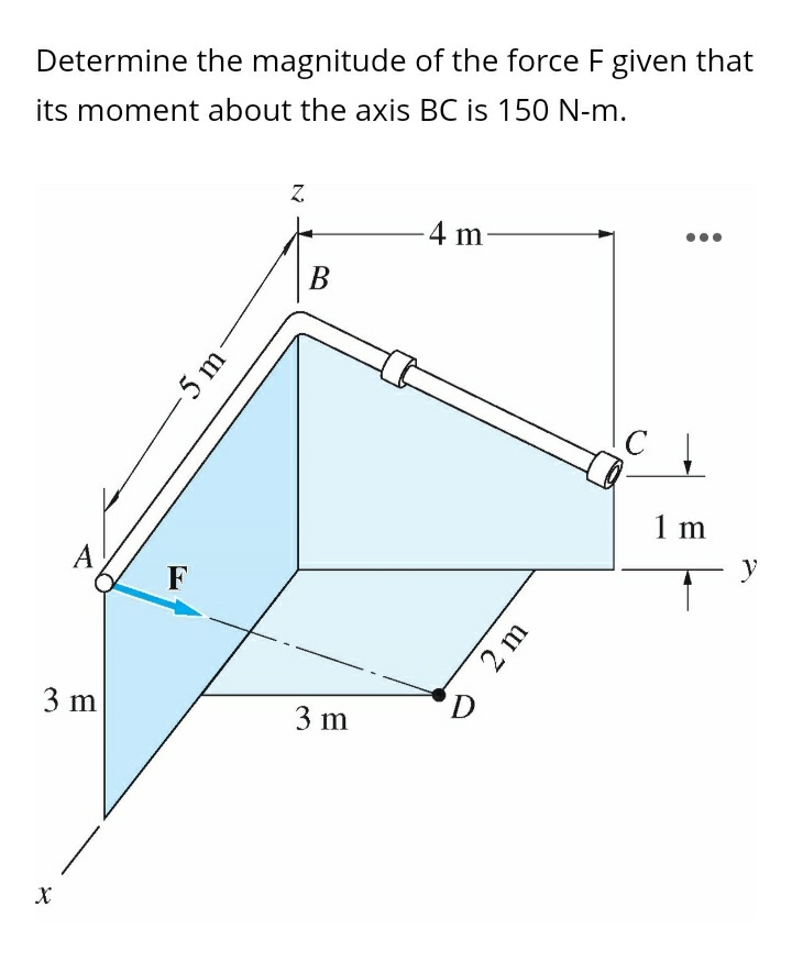 Determine the magnitude of the force F given that
its moment about the axis BC is 150 N-m.
Z.
4 m
В
1 m
y
A
F
3 m
3 m
5 m
2 m
