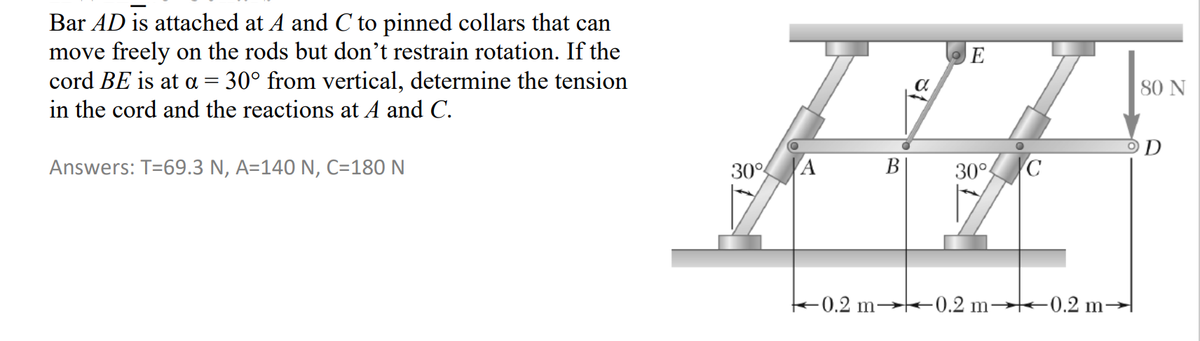 Bar AD is attached at A and C to pinned collars that can
move freely on the rods but don't restrain rotation. If the
cord BE is at a 30° from vertical, determine the tension
in the cord and the reactions at A and C.
Answers: T=69.3 N, A=140 N, C=180 N
30°
B
a
E
30°
C
-0.2 m-0.2 m 0.2 m-
80 N
OD