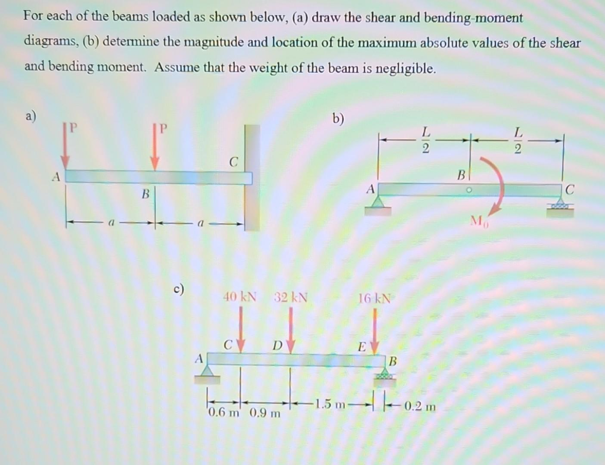 For each of the beams loaded as shown below, (a) draw the shear and bending-moment
diagrams, (b) determine the magnitude and location of the maximum absolute values of the shear
and bending moment. Assume that the weight of the beam is negligible.
a)
L
68 257
B
B
c)
C
b)
40 kN 32 kN
16 KN
14
D
E
-1.5 m 0.2 m
C
0.6 m 0.9 m
B