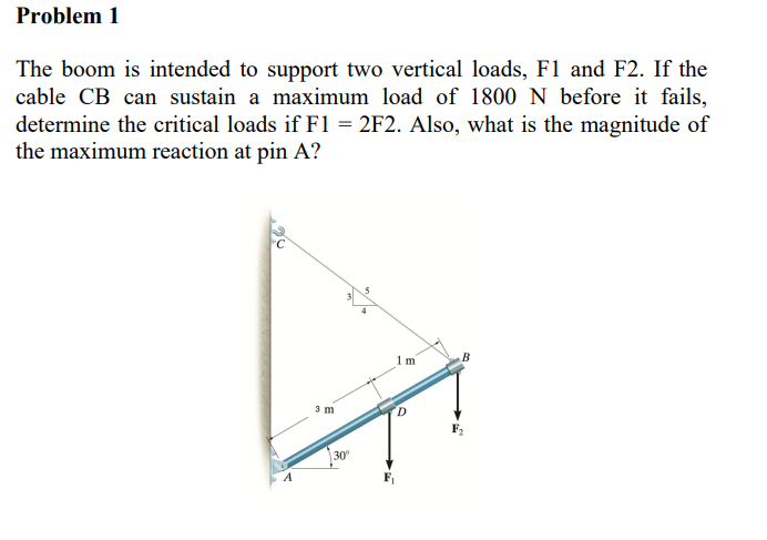 Problem 1
The boom is intended to support two vertical loads, F1 and F2. If the
cable CB can sustain a maximum load of 1800 N before it fails,
determine the critical loads if F1 = 2F2. Also, what is the magnitude of
the maximum reaction at pin A?
3 m
30⁰
1m
D
B