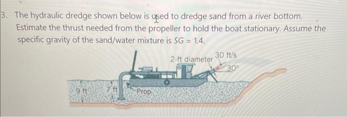 3. The hydraulic dredge shown below is used to dredge sand from a river bottom.
Estimate the thrust needed from the propeller to hold the boat stationary. Assume the
specific gravity of the sand/water mixture is SG = 1.4.
9 ft
Prop
30 ft/s
30°
2-ft diameter 1