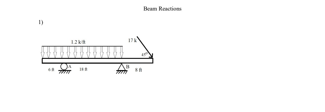 1)
6 ft
1.2 k/ft
TITTIT
18 ft
17 k
B
Beam Reactions
45⁰
8 ft