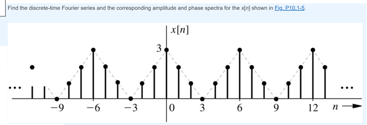 Find the discrete-time Fourier series and the corresponding amplitude and phase spectra for the x[n] shown in Fig. P10.1-5.
البين
-6 -3
3
x[n]
0
3
69
12 n
...