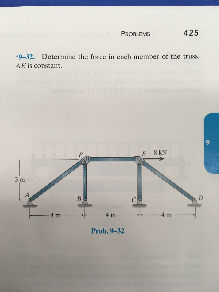 3 m
*9-32. Determine the force in each member of the truss.
AE is constant.
4 m-
B
shakes and a pe
PROBLEMS
-4 m-
Prob. 9-32
E 8 kN
425
-4 m-
D