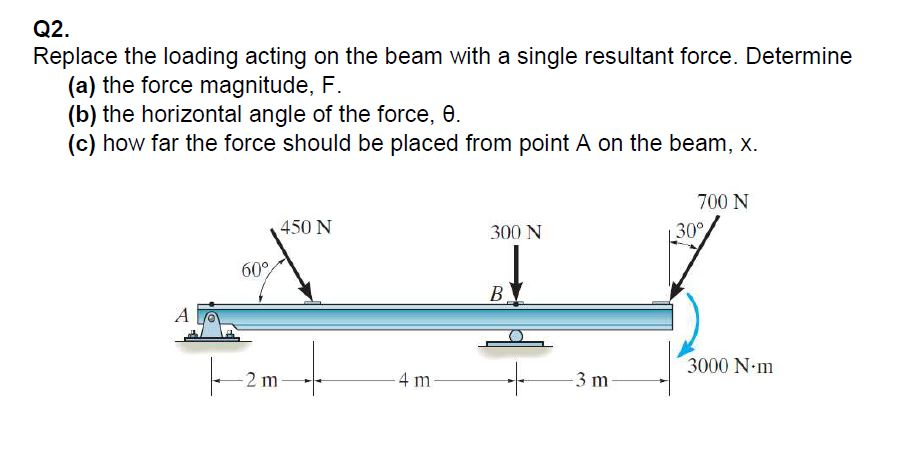 Q2.
Replace the loading acting on the beam with a single resultant force. Determine
(a) the force magnitude, F.
(b) the horizontal angle of the force, 0.
(c) how far the force should be placed from point A on the beam, x.
A
60°
|--2
-2 m
450 N
4 m
300 N
B
-3 m
700 N
30°
3000 N·m