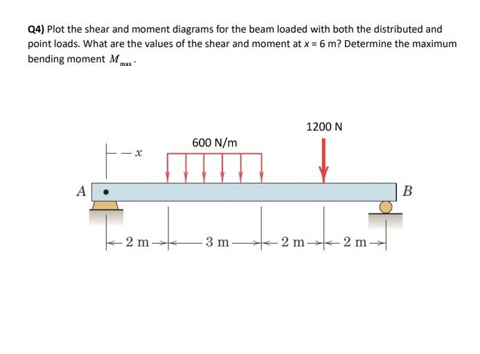 Q4) Plot the shear and moment diagrams for the beam loaded with both the distributed and
point loads. What are the values of the shear and moment at x = 6 m? Determine the maximum
bending moment Max
A
8
2 m
600 N/m
3 m
1200 N
2 m-
2 m
B