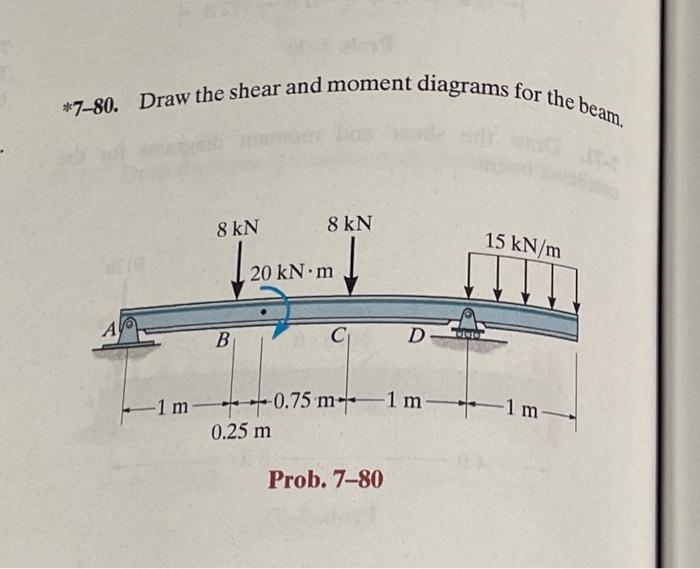 *7-80. Draw the shear and moment diagrams for the beam.
A
-1 m-
8 kN
B
8 kN
20 kN m
0.25 m
-0.75 m-1 m-
D
Prob. 7-80
15 kN/m
-1m-