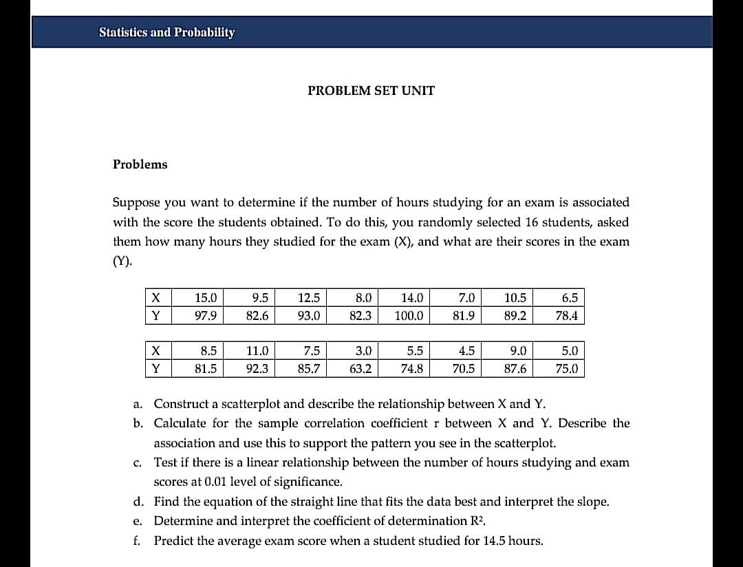 Statistics and Probability
PROBLEM SET UNIT
Problems
Suppose you want to determine if the number of hours studying for an exam is associated
with the score the students obtained. To do this, you randomly selected 16 students, asked
them how many hours they studied for the exam (X), and what are their scores in the exam
(Y).
15.0
9.5
12.5
8.0
14.0
7.0
10.5
6.5
Y
97.9
82.6
93.0
82.3
100.0
81.9
89.2
78.4
8.5
11.0
7.5
3.0
5.5
4.5
9.0
5.0
Y
81.5
92.3
85.7
63.2
74.8
70.5
87.6
75.0
Construct a scatterplot and describe the relationship between X and Y.
а.
b. Calculate for the sample correlation coefficient r between X and Y. Describe the
association and use this to support the pattern you see in the scatterplot.
c. Test if there is a linear relationship between the number of hours studying and exam
scores at 0.01 level of significance.
d. Find the equation of the straight line that fits the data best and interpret the slope.
e. Determine and interpret the coefficient of determination R2.
f. Predict the average exam score when a student studied for 14.5 hours.
