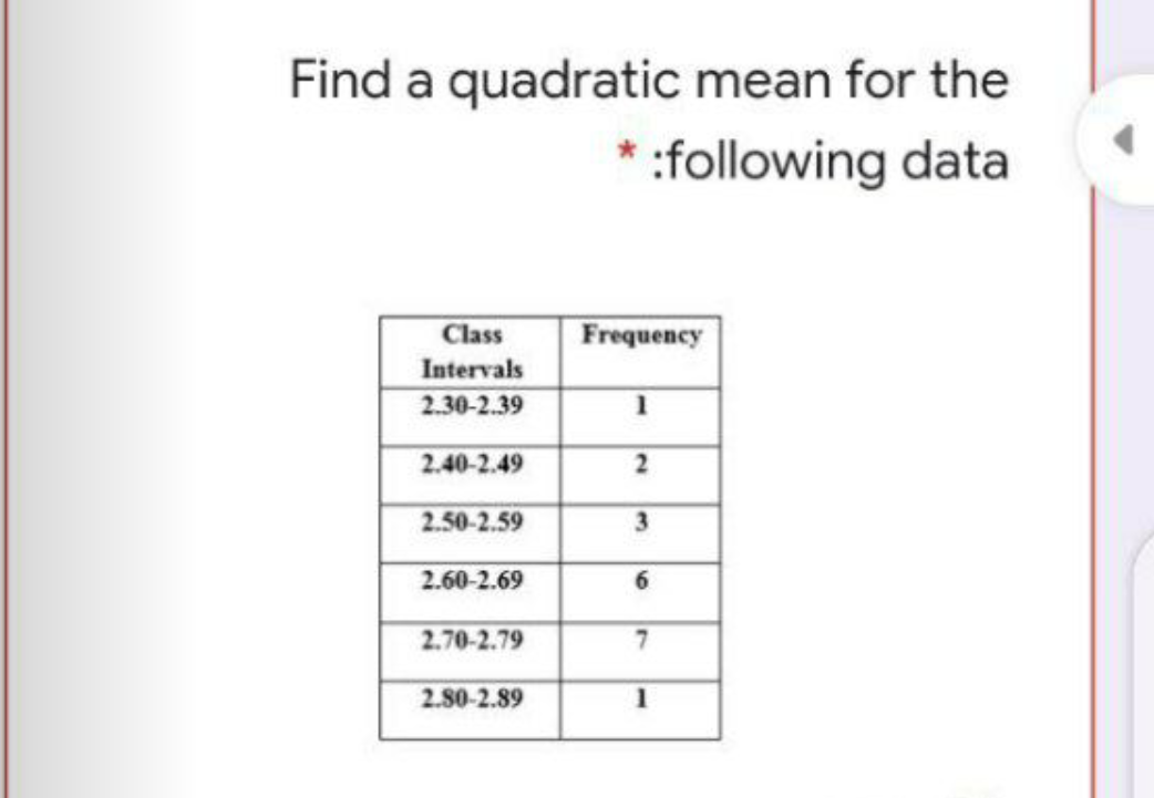 Find a quadratic mean for the
:following data
Class
Frequency
Intervals
2.30-2.39
2.40-2.49
2.50-2.59
3.
2.60-2.69
6
2.70-2.79
2.80-2.89
