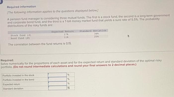 Required information
[The following information applies to the questions displayed below.)
A pension fund manager is considering three mutual funds. The first is a stock fund, the second is a long-term government
and corporate bond fund, and the third is a T-bill money market fund that ylelds a sure rate of 5.5%. The probability
distributions of the risky funds are:
Stock fund (S)
Bond fund (B)
Expected Return
17
111
Standard Deviation
348
25%
The correlation between the fund returns is 0.15.
Required:
Solve numerically for the proportions of each asset and for the expected return and standard deviation of the optimal risky
portfolio. (Do not round intermediate calculations and round your final answers to 2 decimal places.)
Portfolio invested in the stock
%
Portfolio invested in the bond
Expected return
Standard deviation
%
