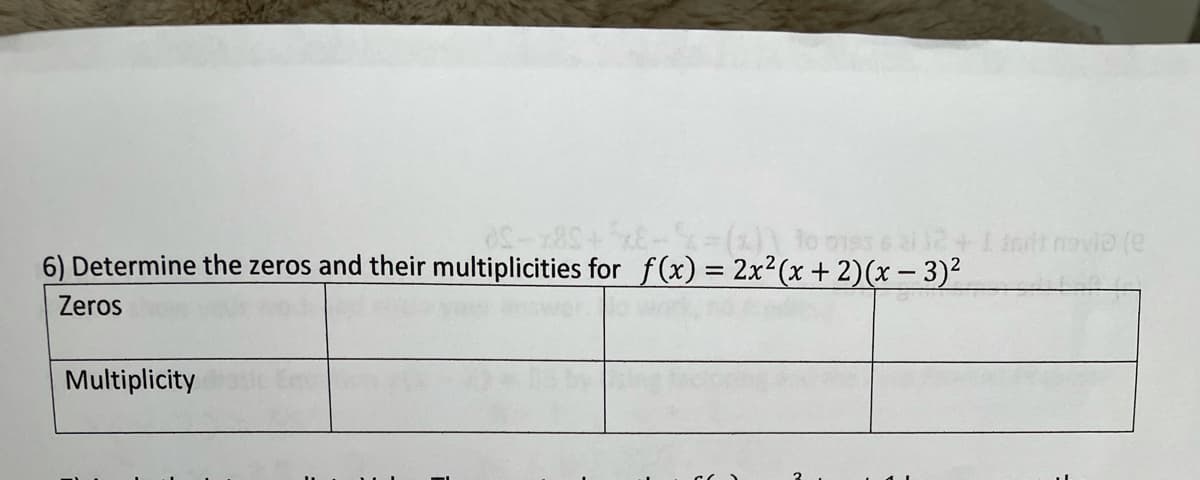 6) Determine the zeros and their multiplicities for f(x) = 2x2(x + 2)(x - 3)²
Zeros
Multiplicity

