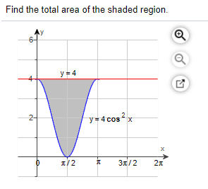 Find the total area of the shaded region.
y= 4
2-
y= 4 cosx
2
1/2
3n/2
2.
