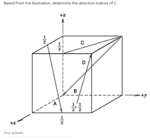 Based from the illustration, determine the direction indices of C
+z
D
B
+y
1'1
+x
Your answer
-/2
