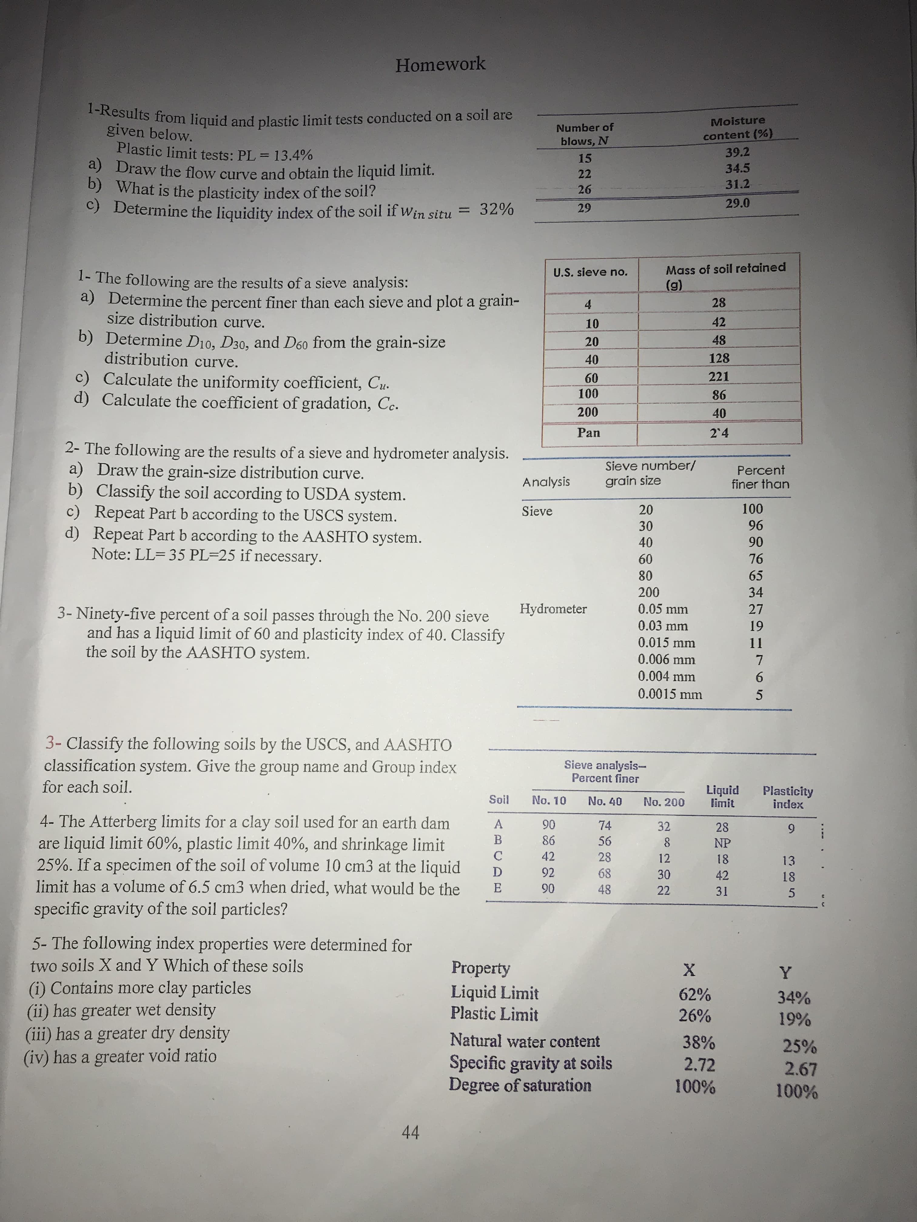 Homework
1-Results from liquid and plastic limit tests conducted on a soil are
Moisture
given below.
Plastic limit tests: PL 13.4%
a) Draw the flow curve and obtain the liquid limit.
b) What is the plasticity index of the soil?
C) Determine the liquidity index of the soil if Win situ = 32%
Number of
blows, N
content (%)
39.2
%3D
15
34.5
22
26
31.2
29.0
%3D
29
U.S. sieve no.
Mass of soil retained
1- The followi
