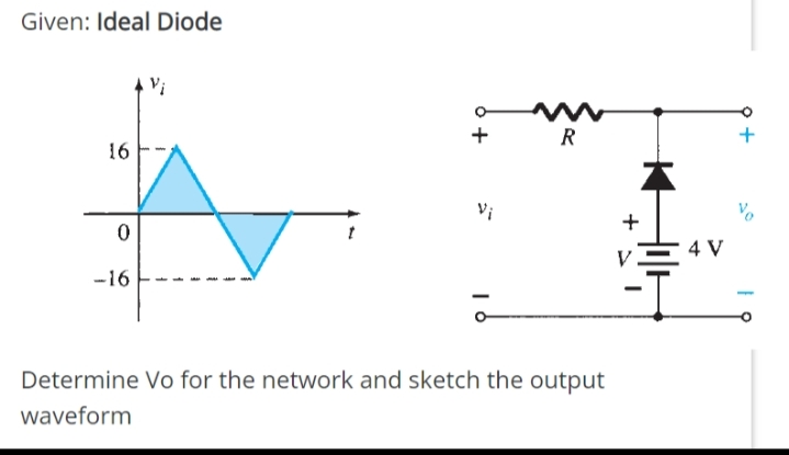 Given: Ideal Diode
R
+
16
4 V
-16
Determine Vo for the network and sketch the output
waveform
+
