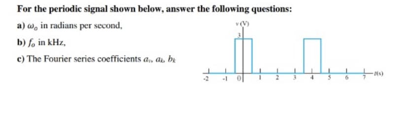 For the periodic signal shown below, answer the following questions:
v (V)
a) w, in radians per second,
b) fo in kHz,
c) The Fourier series coefficients a, ak, bx
5 6
-[(s)