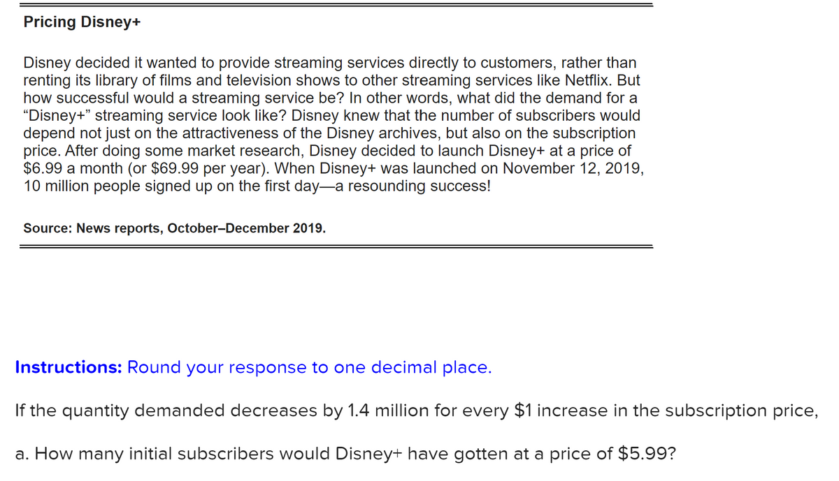 Pricing Disney+
Disney decided it wanted to provide streaming services directly to customers, rather than
renting its library of films and television shows to other streaming services like Netflix. But
how successful would a streaming service be? In other words, what did the demand for a
"Disney+" streaming service look like? Disney knew that the number of subscribers would
depend not just on the attractiveness of the Disney archives, but also on the subscription
price. After doing some market research, Disney decided to launch Disney+ at a price of
$6.99 a month (or $69.99 per year). When Disney+ was launched on November 12, 2019,
10 million people signed up on the first day-a resounding success!
Source: News reports, October-December 2019.
Instructions: Round your response to one decimal place.
If the quantity demanded decreases by 1.4 million for every $1 increase in the subscription price,
a. How many initial subscribers would Disney+ have gotten at a price of $5.99?

