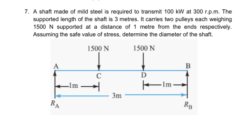 7. A shaft made of mild steel is required to transmit 100 kW at 300 r.p.m. The
supported length of the shaft is 3 metres. It carries two pulleys each weighing
1500 N supported at a distance of 1 metre from the ends respectively.
Assuming the safe value of stress, determine the diameter of the shaft.
1500 N
1500 N
А
C
D
-lm
FIm
3m
RA
RB
