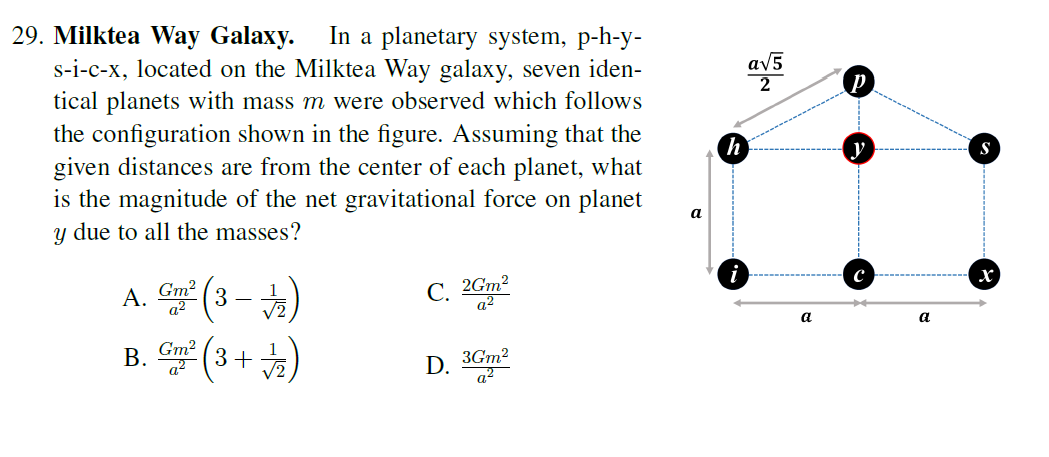 29. Milktea Way Galaxy.
In a planetary system, p-h-y-
s-i-c-x, located on the Milktea Way galaxy, seven iden-
tical planets with mass m were observed which follows
the configuration shown in the figure. Assuming that the
given distances are from the center of each planet, what
is the magnitude of the net gravitational force on planet
y due to all the masses?
h
S
a
i
с
A. G (3 – )
2GM2
Gm2
a2
a
a
Gm?
3GM2
D.
