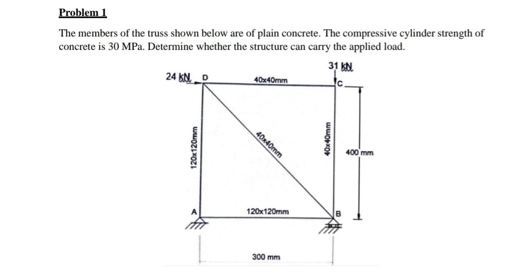 Problem 1
The members of the truss shown below are of plain concrete. The compressive cylinder strength of
concrete is 30 MPa. Determine whether the structure can carry the applied load.
31 KN
24 KN D
120x120mm
40x40mm
40x40mm
120x120mm
300 mm
40x40mm
400 mm