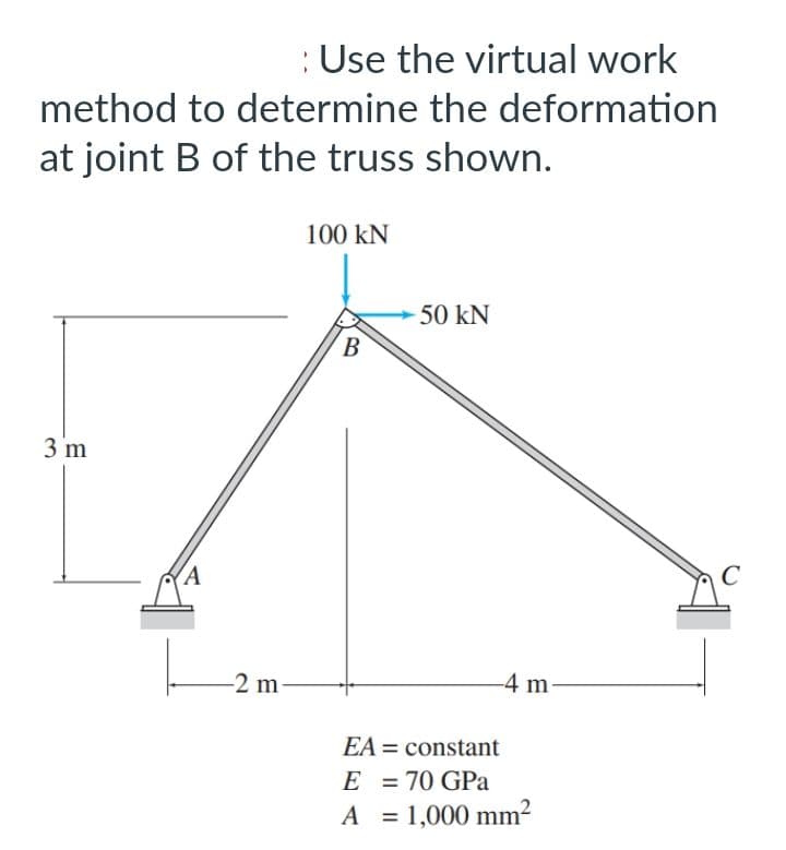 Use the virtual work
method to determine the deformation
at joint B of the truss shown.
3 m
A
-2 m
100 KN
B
50 kN
-4 m-
EA constant
E = 70 GPa
A =
= 1,000 mm²
C