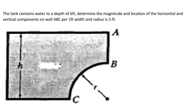 The tank contains water to a depth of 6ft, determine the magnitude and location of the horizontal and
vertical components on wall ABC per 1ft width and radius is 5-ft.
A
B
