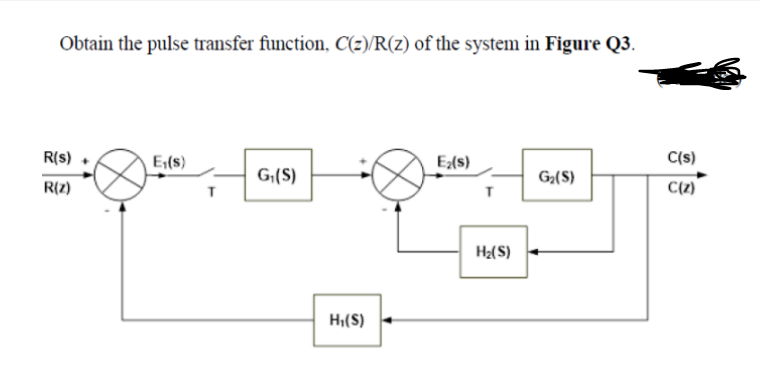 Obtain the pulse transfer function, C(2)/R(z) of the system in Figure Q3.
R(s)
E(s)
E2(s)
C(s)
G;(S)
G2(S)
R(z)
C(2)
H2(S)
Hi(S)
