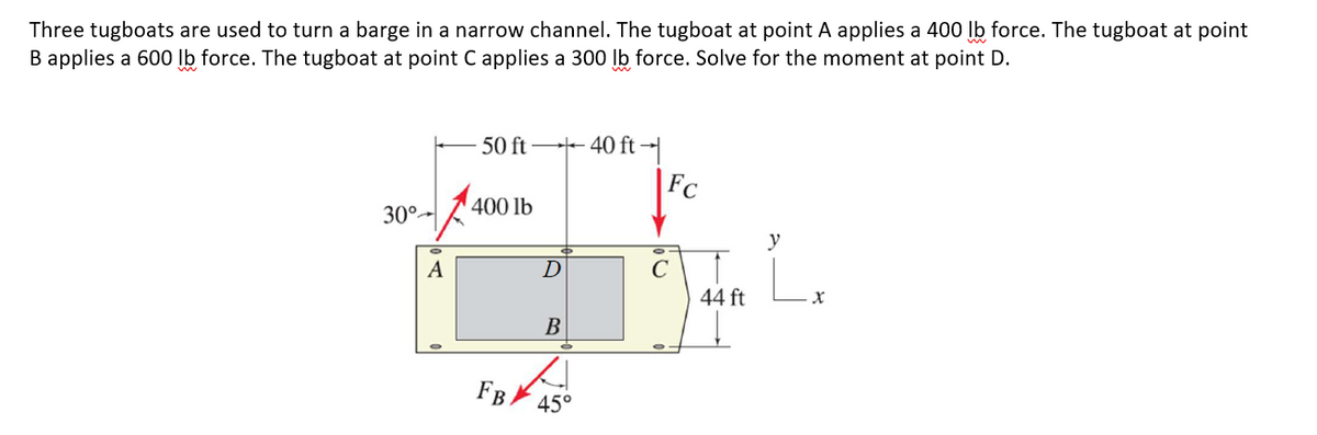 Three tugboats are used to turn a barge in a narrow channel. The tugboat at point A applies a 400 lb force. The tugboat at point
B applies a 600 lb force. The tugboat at point C applies a 300 lb force. Solve for the moment at point D.
50 ft
- 40 ft -|
Fc
30°-
400 lb
y
A
C
44 ft
В
FB,
45°
