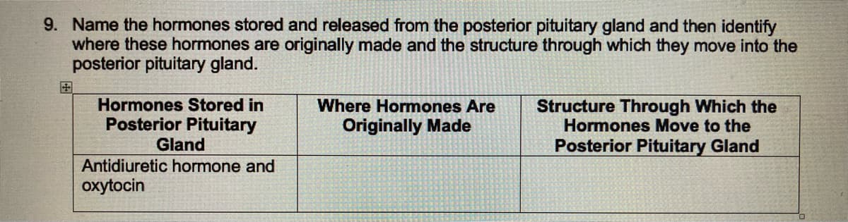 9. Name the hormones stored and released from the posterior pituitary gland and then identify
where these hormones are originally made and the structure through which they move into the
posterior pituitary gland.
Hormones Stored in
Posterior Pituitary
Gland
Antidiuretic hormone and
oxytocin
Where Hormones Are
Originally Made
Structure Through which the
Hormones Move to the
Posterior Pituitary Gland