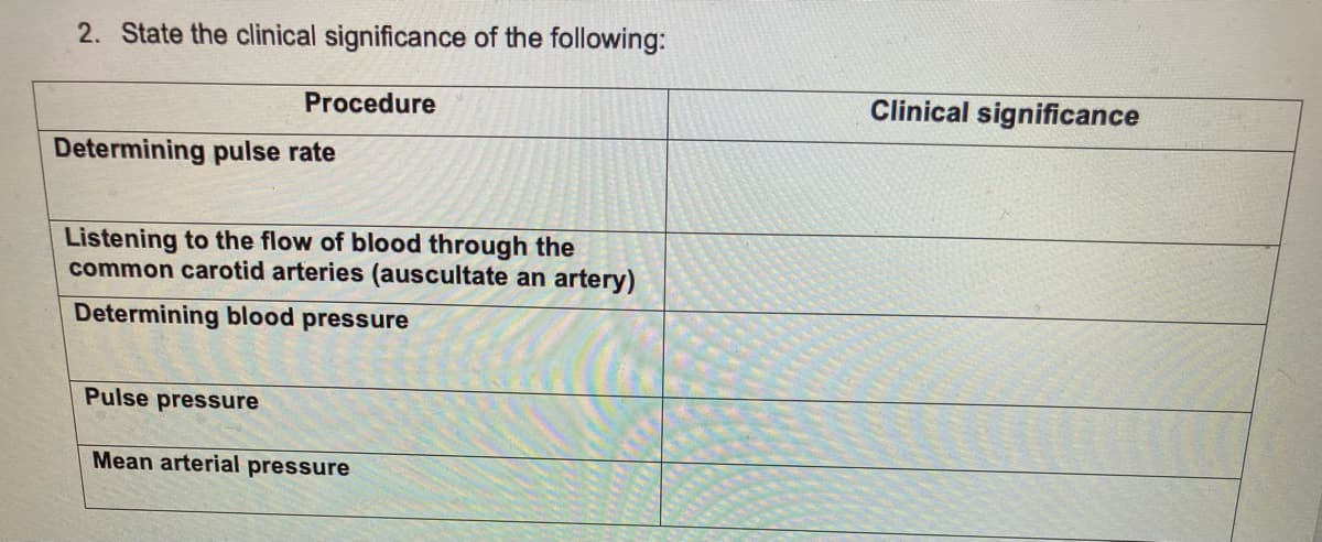 2. State the clinical significance of the following:
Procedure
Determining pulse rate
Listening to the flow of blood through the
common carotid arteries (auscultate an artery)
Determining blood pressure
Pulse pressure
Mean arterial pressure
******
*******
Clinical significance