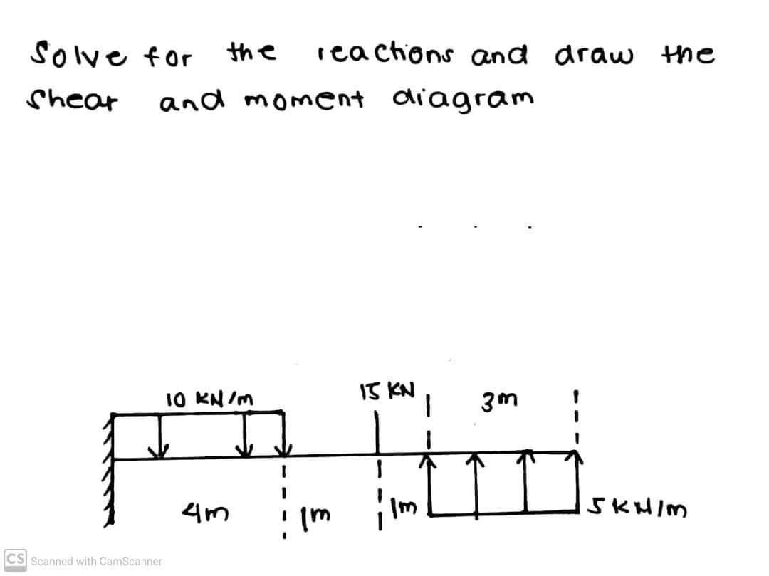 Solve for
Shear
the
CS Scanned with CamScanner
and moment diagram
10 kN/m
4m
reactions and draw the
I
I'm
15 KN
Im
1
3m
5KN/M