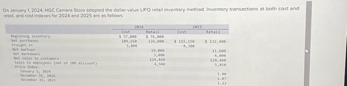 On January 1, 2024, HGC Camera Store adopted the dollar-value LIFO retail inventory method. Inventory transactions at both cost and
retail, and cost indexes for 2024 and 2025 are as follows:
Beginning inventory
het purchases
Freight-in
et markups
Set markdowns
Set sales to customers
Sales to employees (net of 1% discount)
Price Indes
January 1, 2024
December 31, 2024
December 31, 2025
2024
Cost
$ 57,000
109,160
3,800
Retail
$ 76,000
126,000
19,000
3,800
124,460
4,500
2025
Cost
$115,150
4,300
Retail
$ 132,400
11,600
4,000
120,440
5,85e
1.00
1,07
1.12