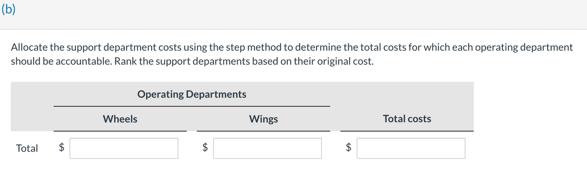 (b)
Allocate the support department costs using the step method to determine the total costs for which each operating department
should be accountable. Rank the support departments based on their original cost.
Total
$
Operating Departments
Wheels
Wings
$
LA
Total costs