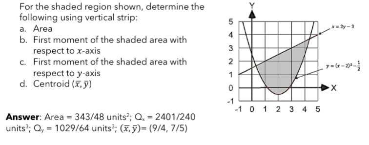 For the shaded region shown, determine the
following using vertical strip:
a. Area
X= 2y -3
4
b. First moment of the shaded area with
respect to x-axis
c. First moment of the shaded area with
respect to y-axis
d. Centroid (x, ỹ)
2
1
-1
-1 0 1 2 3 4 5
Answer: Area = 343/48 units?; Q, = 2401/240
units3; Qy = 1029/64 units; (x, y)= (9/4, 7/5)
5.
3.
