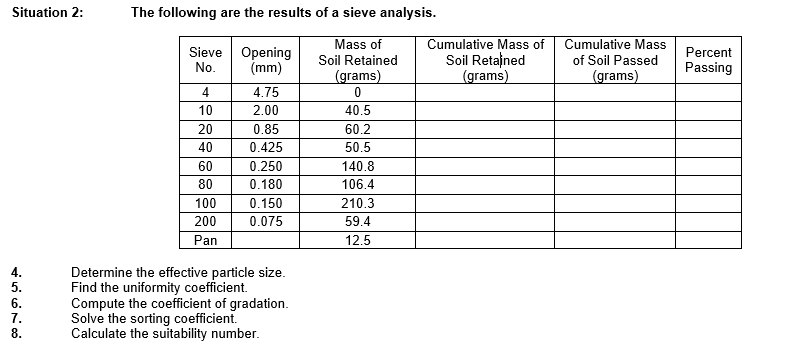 Situation 2:
4.
ܥܕ ܗ ܗ ܙ ܤ
7.
The following are the results of a sieve analysis.
Sieve
No.
Opening
(mm)
Mass of
Soil Retained
(grams)
4
4.75
10
2.00
40.5
20
0.85
60.2
40
0.425
50.5
60
0.250
140.8
80
0.180
106.4
100
0.150
210.3
200
0.075
59.4
Pan
12.5
Determine the effective particle size.
Find the uniformity coefficient.
Compute the coefficient of gradation.
Solve the sorting coefficient.
Calculate the suitability number.
8.
Cumulative Mass of
Soil Retained
(grams)
Cumulative Mass
of Soil Passed
(grams)
Percent
Passing