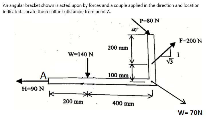 An angular bracket shown is acted upon by forces and a couple applied in the direction and location
indicated. Locate the resultant (distance) from point A.
A,
H-90 N
K
W=140 N
200 mm
200 mm
100 mm
40°
400 mm
P=80 N
√√3
F-200 N
W= 70N