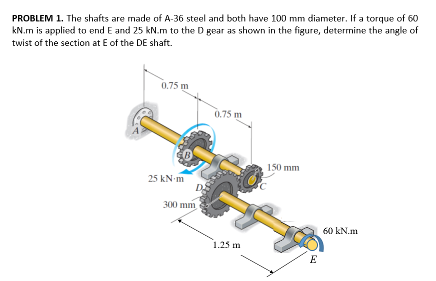 PROBLEM 1. The shafts are made of A-36 steel and both have 100 mm diameter. If a torque of 60
kN.m is applied to end E and 25 kN.m to the D gear as shown in the figure, determine the angle of
twist of the section at E of the DE shaft.
0.75 m
0.75 m
A
B
150 mm
25 kN-m
300 mm
60 kN.m
1.25 m
E
