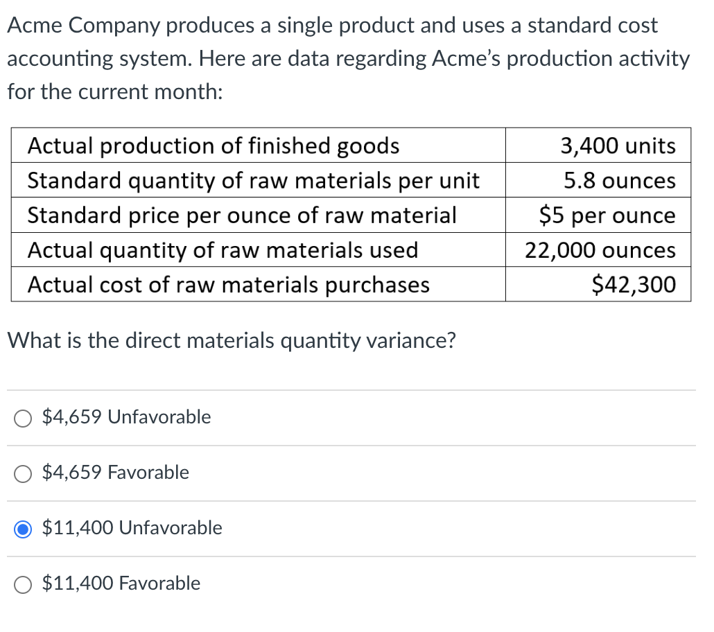 Acme Company produces a single product and uses a standard cost
accounting system. Here are data regarding Acme's production activity
for the current month:
Actual production of finished goods
Standard quantity of raw materials per unit
Standard price per ounce of raw material
Actual quantity of raw materials used
Actual cost of raw materials purchases
What is the direct materials quantity variance?
$4,659 Unfavorable
$4,659 Favorable
$11,400 Unfavorable
$11,400 Favorable
3,400 units
5.8 ounces
$5 per ounce
22,000 ounces
$42,300