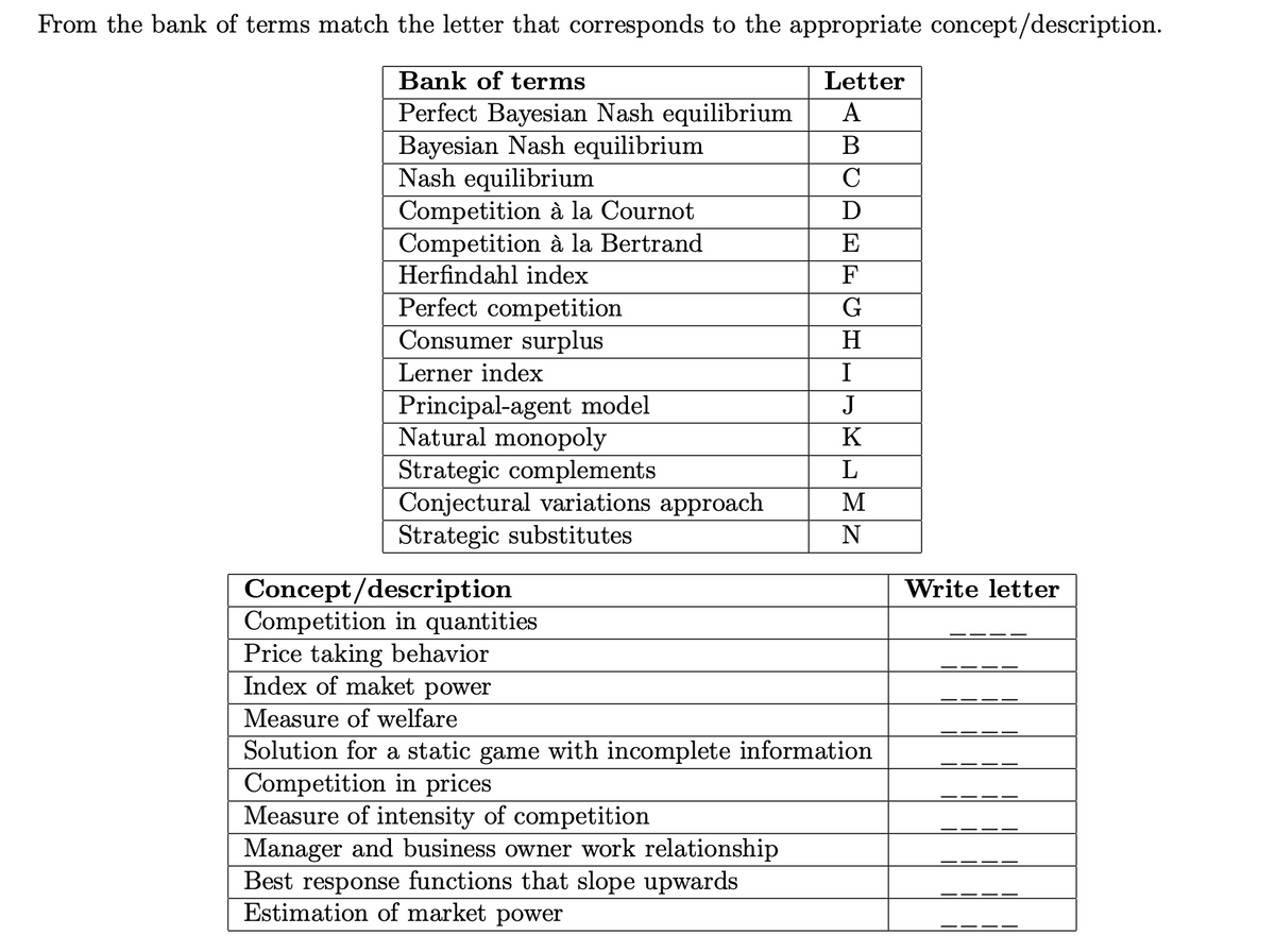 From the bank of terms match the letter that corresponds to the appropriate concept/description.
Bank of terms
Letter
A
Perfect Bayesian Nash equilibrium
Bayesian Nash equilibrium
Nash equilibrium
Competition à la Cournot
Competition à la Bertrand
В
C
E
Herfindahl index
F
Perfect competition
G
Consumer
urplus
Lerner index
H
I
Principal-agent model
Natural monopoly
Strategic complements
Conjectural variations approach
Strategic substitutes
J
K
L
M
N
Concept/description
Competition in quantities
Price taking behavior
Index of maket power
Write letter
Measure of welfare
Solution for a static game with incomplete information
Competition in prices
Measure of intensity of competition
Manager and business owner work relationship
Best response functions that slope upwards
Estimation of market power
