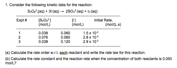 1. Consider the following kinetic data for the reaction:
S2O6°{aq) + 31(aq) → 2S0.? (aq) + la (aq)
Initial Rate,
(mol/(L.s)
Expt #
[1]
(mol/L)
(mol/L)
0.038
0.076
0.038
1.5 x 105
2.8 x 105
2.9 x 105
1
0.060
0.060
0.120
(a) Calculate the rate order w.r.t. each reactant and write the rate law for this reaction.
(b) Calculate the rate constant and the reaction rate when the concentration of both reactants is 0.050
mol/L?
-23
