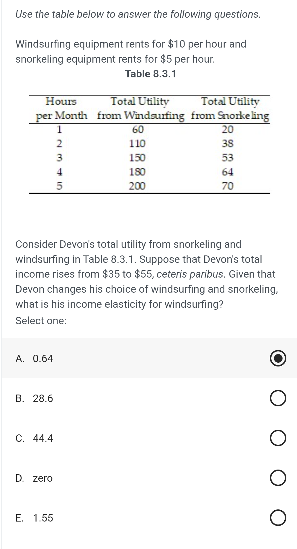 Use the table below to answer the following questions.
Windsurfing equipment rents for $10 per hour and
snorkeling equipment rents for $5 per hour.
Table 8.3.1
Hours
Total Utility
Total Utility
per Month from Windsurfing from Snorkeling
A. 0.64
B. 28.6
C. 44.4
D. zero
1
E. 1.55
23410
2
Consider Devon's total utility from snorkeling and
windsurfing in Table 8.3.1. Suppose that Devon's total
income rises from $35 to $55, ceteris paribus. Given that
Devon changes his choice of windsurfing and snorkeling,
what is his income elasticity for windsurfing?
Select one:
3
5
60
110
150
180
200
20
38
53
64
70
O