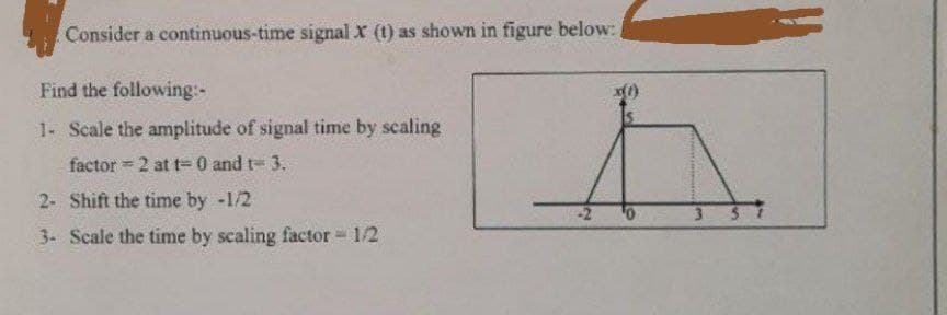 Consider a continuous-time signal x (t) as shown in figure below:
Find the following:-
1- Scale the amplitude of signal time by scaling
factor 2 at t= 0 and t- 3.
2- Shift the time by -1/2
3- Scale the time by scaling factor - 1/2
3