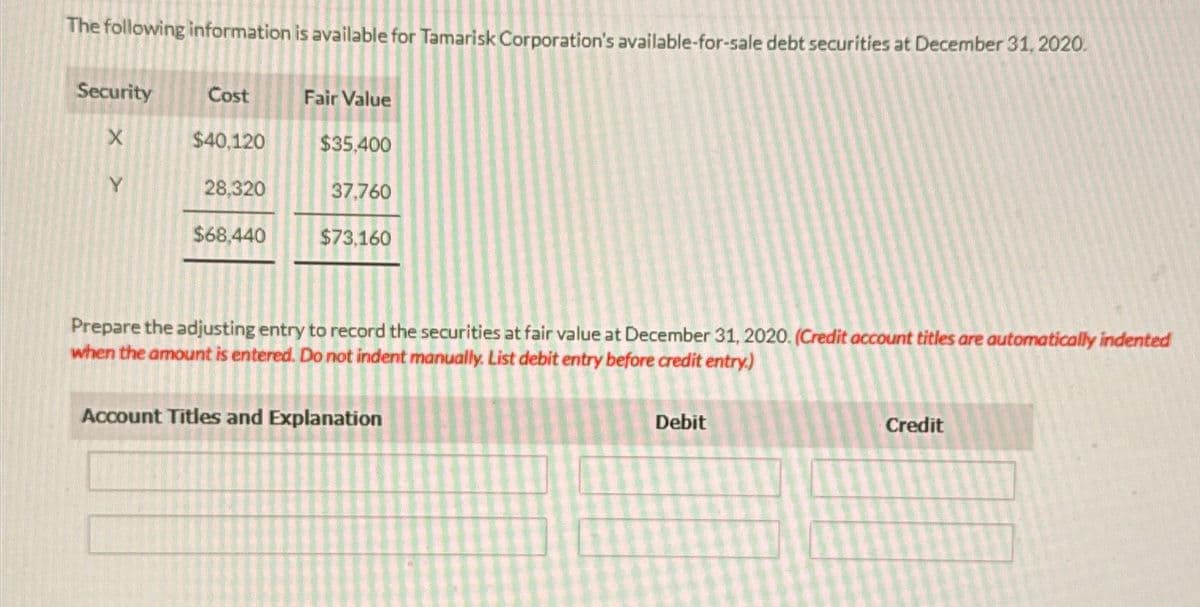 The following information is available for Tamarisk Corporation's available-for-sale debt securities at December 31, 2020.
Security
Cost
Fair Value
X
$40,120
$35,400
28,320
37,760
$68,440
$73,160
Prepare the adjusting entry to record the securities at fair value at December 31, 2020. (Credit account titles are automatically indented
when the amount is entered. Do not indent manually. List debit entry before credit entry.)
Account Titles and Explanation
Debit
Credit