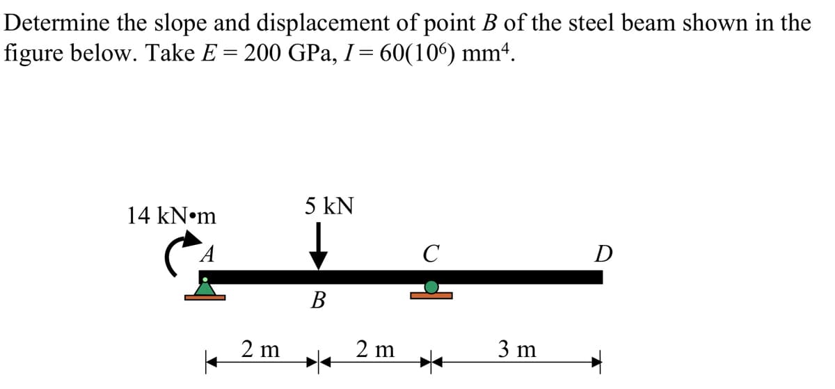 Determine the slope and displacement of point B of the steel beam shown in the
figure below. Take E = 200 GPa, I = 60(106) mm².
14 kN⚫m
A
5 kN
B
C
D
3 m
2 m
2 m